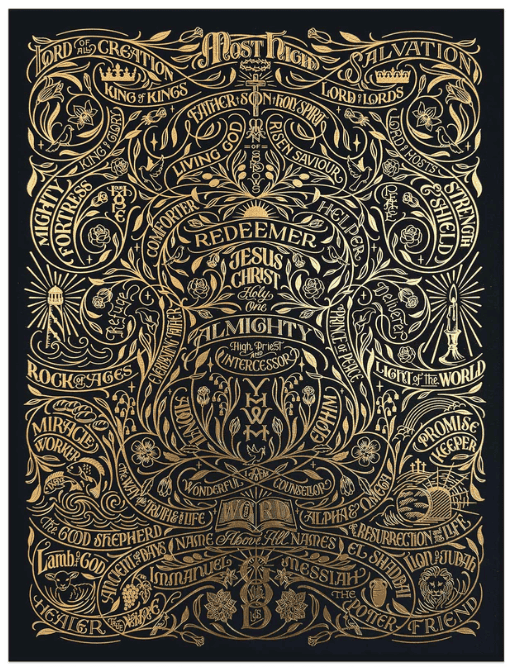 Godfingerprint art